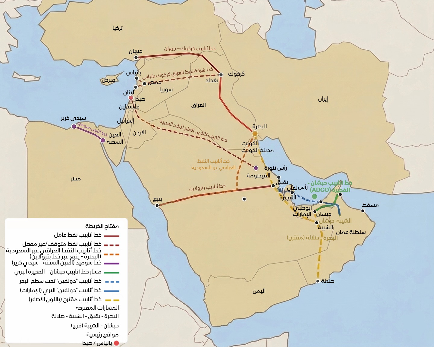 مسارات أنابيب النفط والغاز العربية في الخليج وبلاد الشام والعراق ومصر