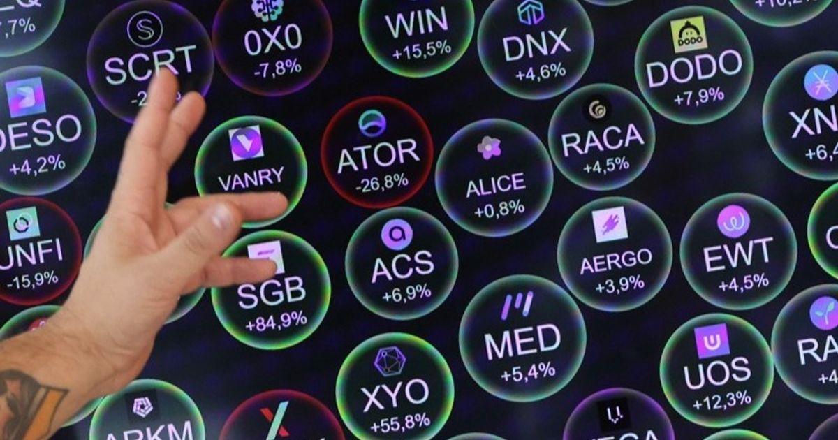 العملات المشفرة عالية المخاطر تهوي إلى مستويات الجائحة