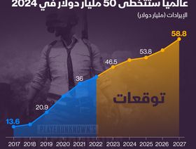 إنفوغراف: 50 مليار دولار إيرادات متوقعة من ألعاب الهواتف في 2024