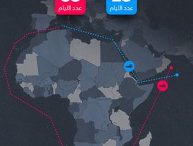 إنفوغراف: الإبحار عبر قناة السويس يوفر حتى 14 يوماً