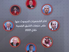 8 شخصيات طبعت بصمتها على 2021