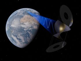 صورة تعبيرية لقمر اصطناعي من سبايس سولار ينقل الطاقة إلى الأرض   - المصدر: موقع الشركة