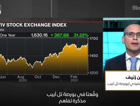 الرئيس التنفيذي لبورصة تل أبيب: الإدراج المزدوج مع سوق أبوظبي ينتظر تعديلاً تشريعياً