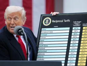 ما هي خيارات ترمب إذا قُضي بعدم قانونية رسومه الجمركية؟