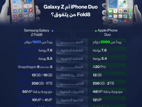 صورة ٣