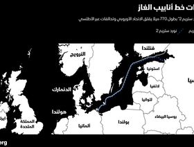 النمسا تدعو أوروبا لعدم تعريض مشروع \"نورد ستريم 2\" للخطر بسبب نافالني