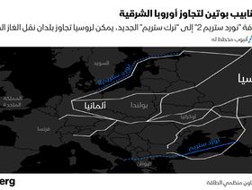 بدء تجارب ضخ الغاز الطبيعي الروسي في خط \"نورد ستريم 2\"