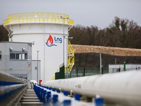 أسعار الغاز في أوروبا  - المصدر: بلومبرغ