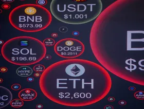 \"الإمارات دبي الوطني\" يطلق خدمة تداول العملات المشفرة عبر ذراعه الرقمية