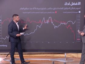 قطاع المرافق الأفضل أداءً بمؤشر \"تاسي\" وسط توقعات بمزيد من النمو