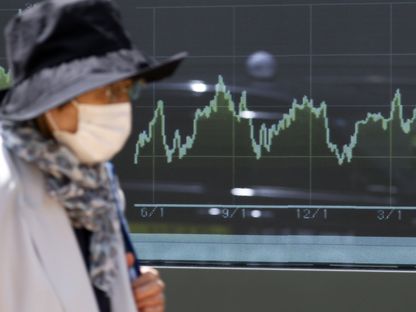 سيدة تمر أمام لوحة أسهم إلكترونية تعرض بيانات مؤشر \"نيكي 225\" لمتوسط الأسهم خارج شركة أوراق مالية في طوكيو، اليابان - المصدر: بلومبرغ