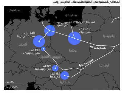 المعتمدون على خط أنابيب دروجبا - المصدر: بلومبرغ