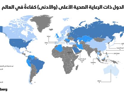 المصدر: بلومبرغ - المصدر: بلومبرغ