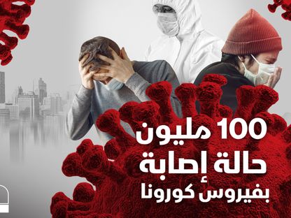 حالات الإصابة بكورونا تصل إلى 100 مليون   - المصدر: بلومبرغ