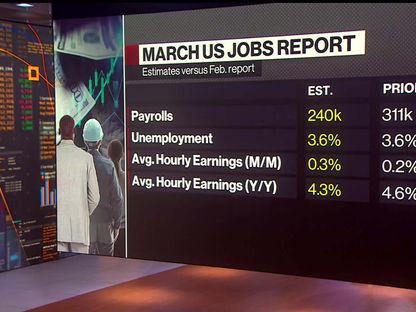 مايكل فيرولي كبير الاقتصاديين الأميركيين في \"جيه بي مورجان\" يقول إن البنك يتوقع 200 ألف وظيفة جديدة في تقرير الوظائف الأميركية عن شهر مارس.  - المصدر: بلومبرغ