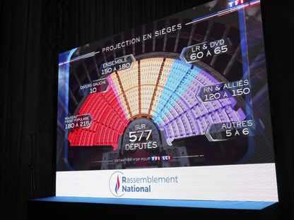شاشة تعرض النتائج عقب التصويت في الجولة الثانية من الانتخابات التشريعية في فرنسا، الأحد 7 يوليو 2024 - الشرق/بلومبرغ