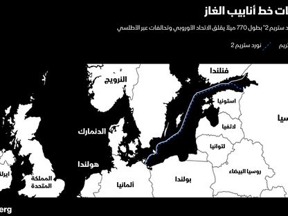 مشروع \"نورد ستريم 2\" بطول 770 ميلاً يقلق الاتحاد الأوروبي وتحالفات عبر الأطلسي - المصدر: بلومبرغ