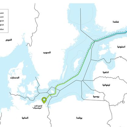 الكرملين: نورد ستريم 2 يتعرض لضغوط "غير قانونية" من الولايات المتحدة