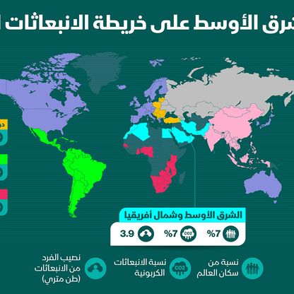 إنفوغراف.. أين وصلت دول الشرق الأوسط على خريطة الانبعاثات الكربونية؟