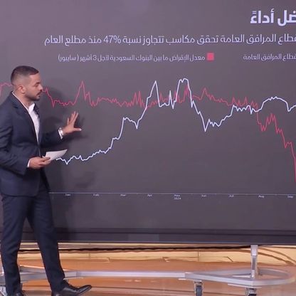 قطاع المرافق الأفضل أداءً بمؤشر "تاسي" وسط توقعات بمزيد من النمو