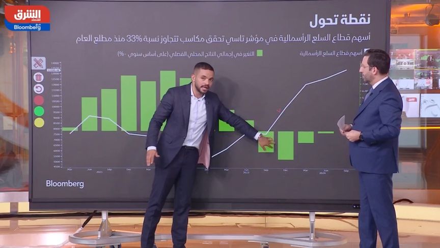 المحلل المالي في "الشرق" محمد زيدان - المصدر: بلومبرغ