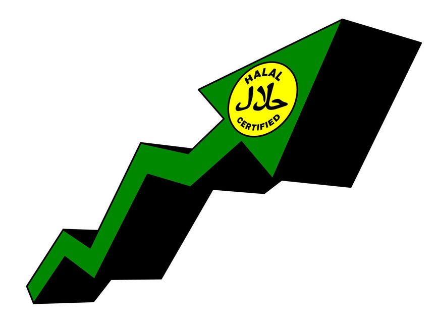 ارتفاع قيمة الانفاق الاستهلاكي بقطاع الحلال في 2019 وتوقعات بإنكماشه في العام الجاري - المصدر: بلومبرغ