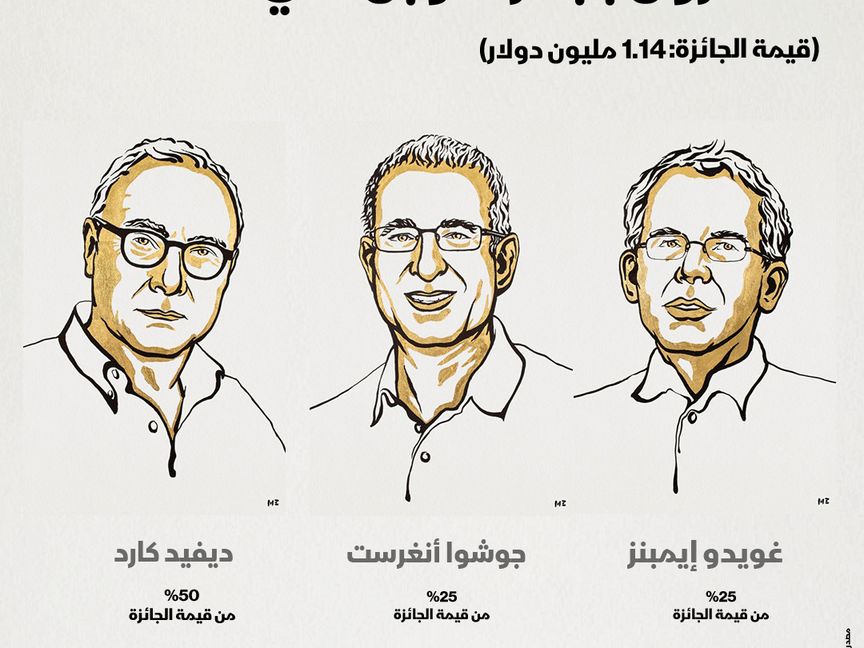 الفائزون بجائزة نوبل في الاقتصاد - المصدر: بلومبرغ