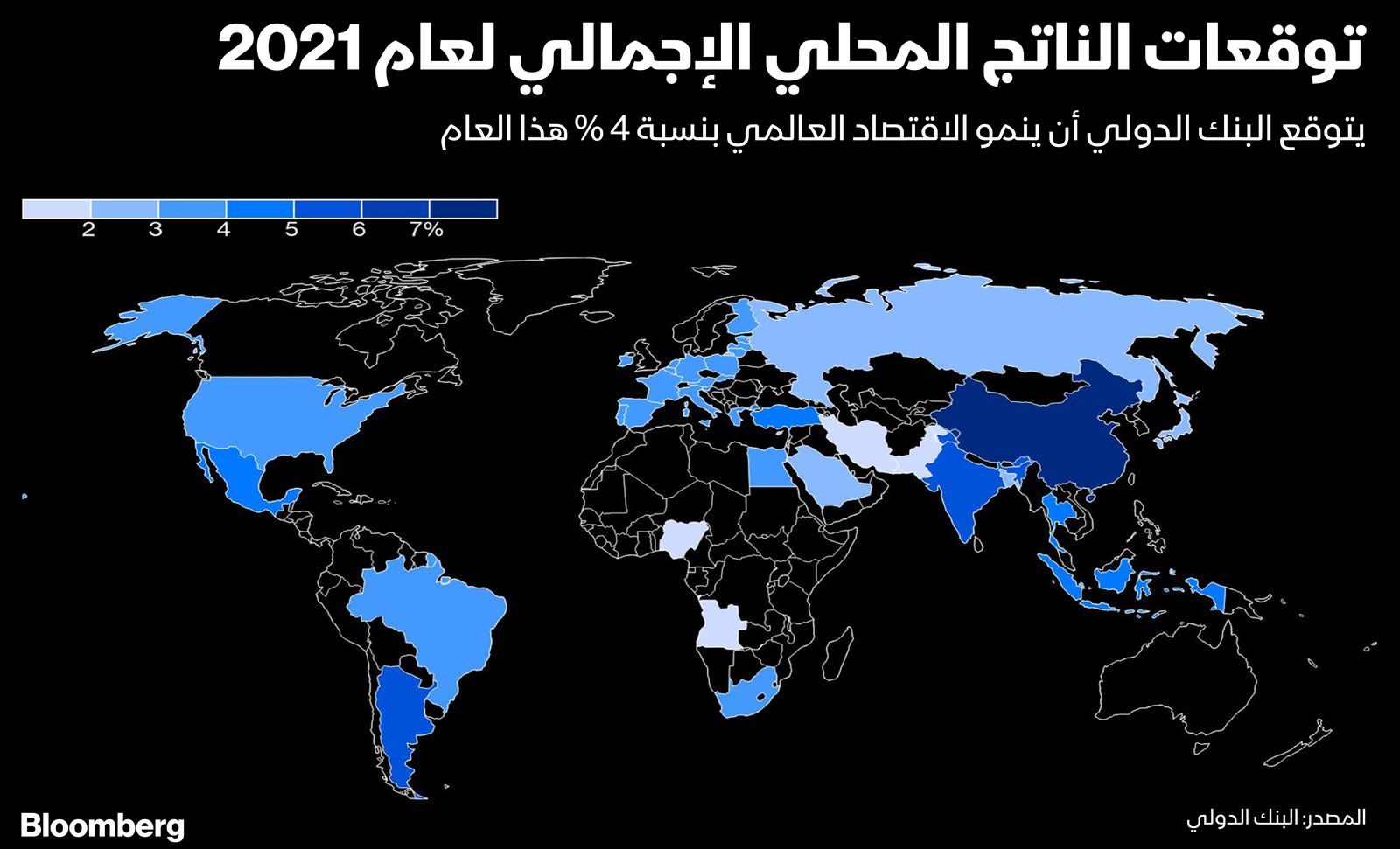 المصدر: البنك الدولي