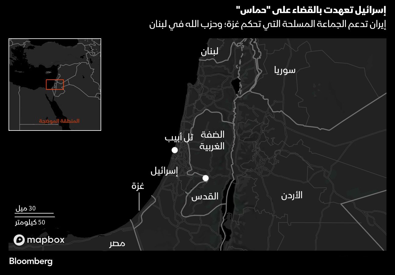 المصدر: بلومبرغ