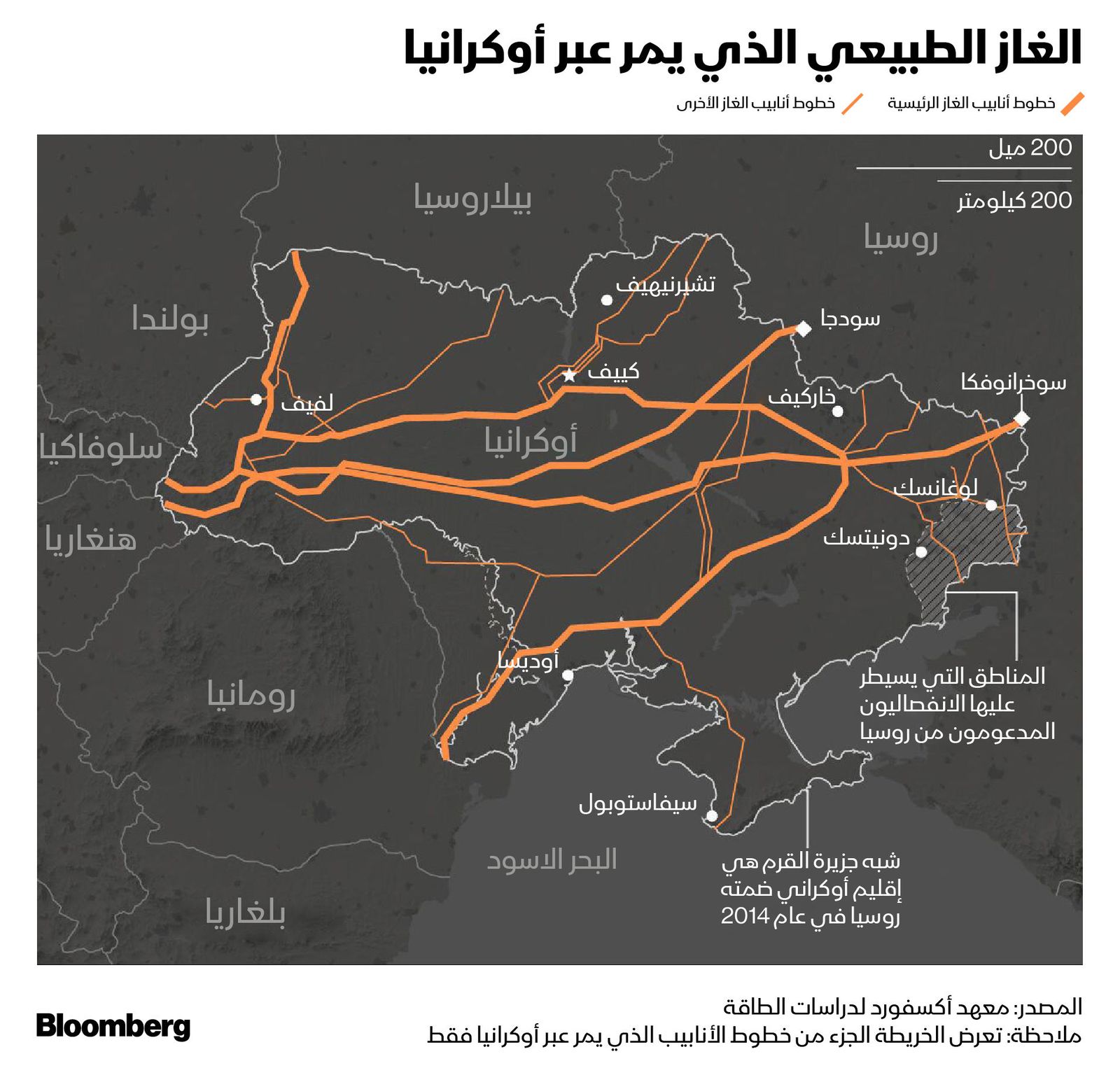 المصدر: بلومبرغ