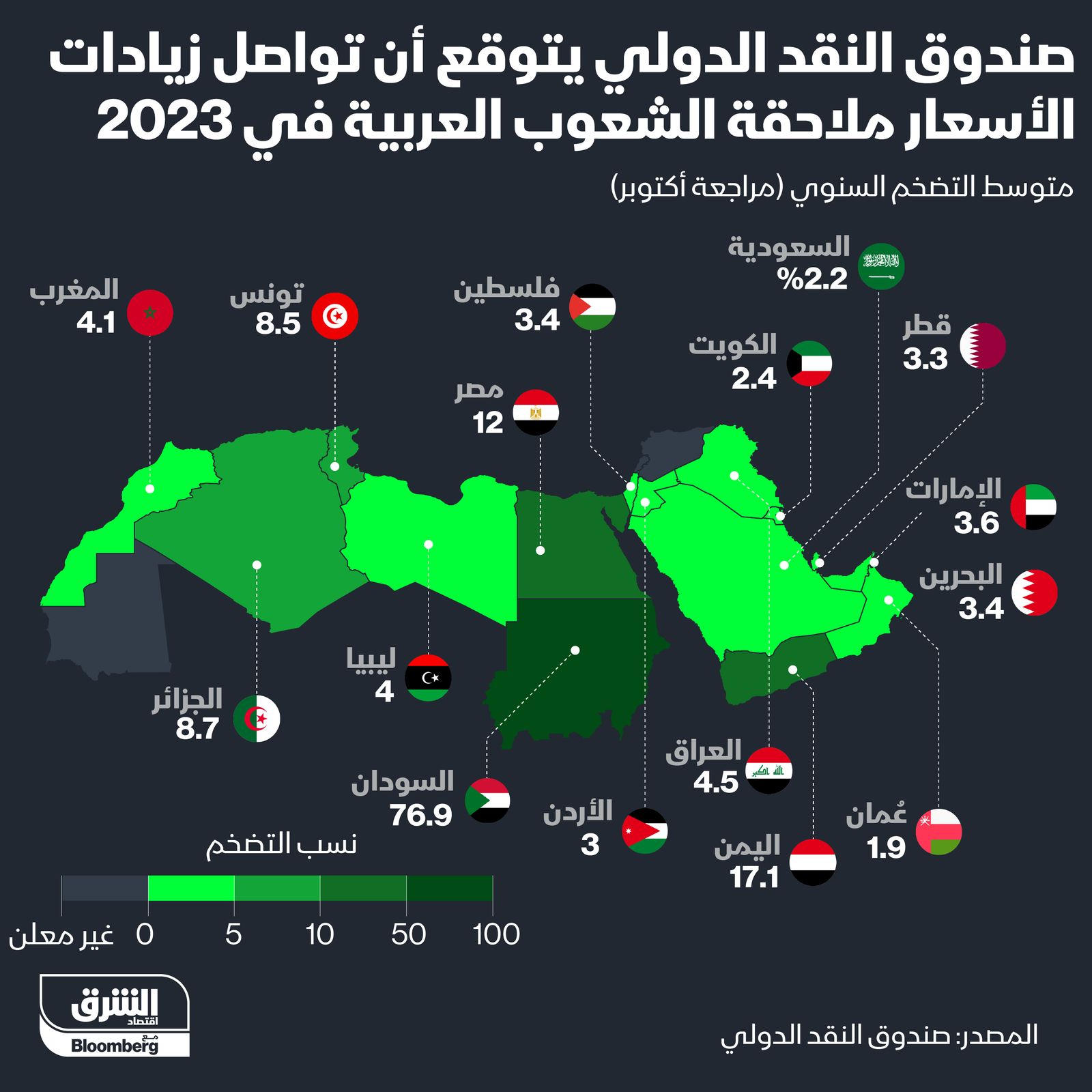 المصدر: الشرق