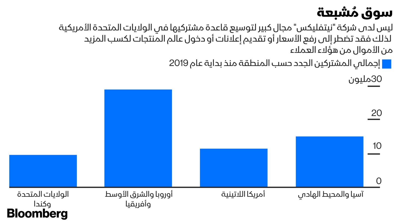 "><figcaption style="font-style: normal; text-align: right; direction: rtl;