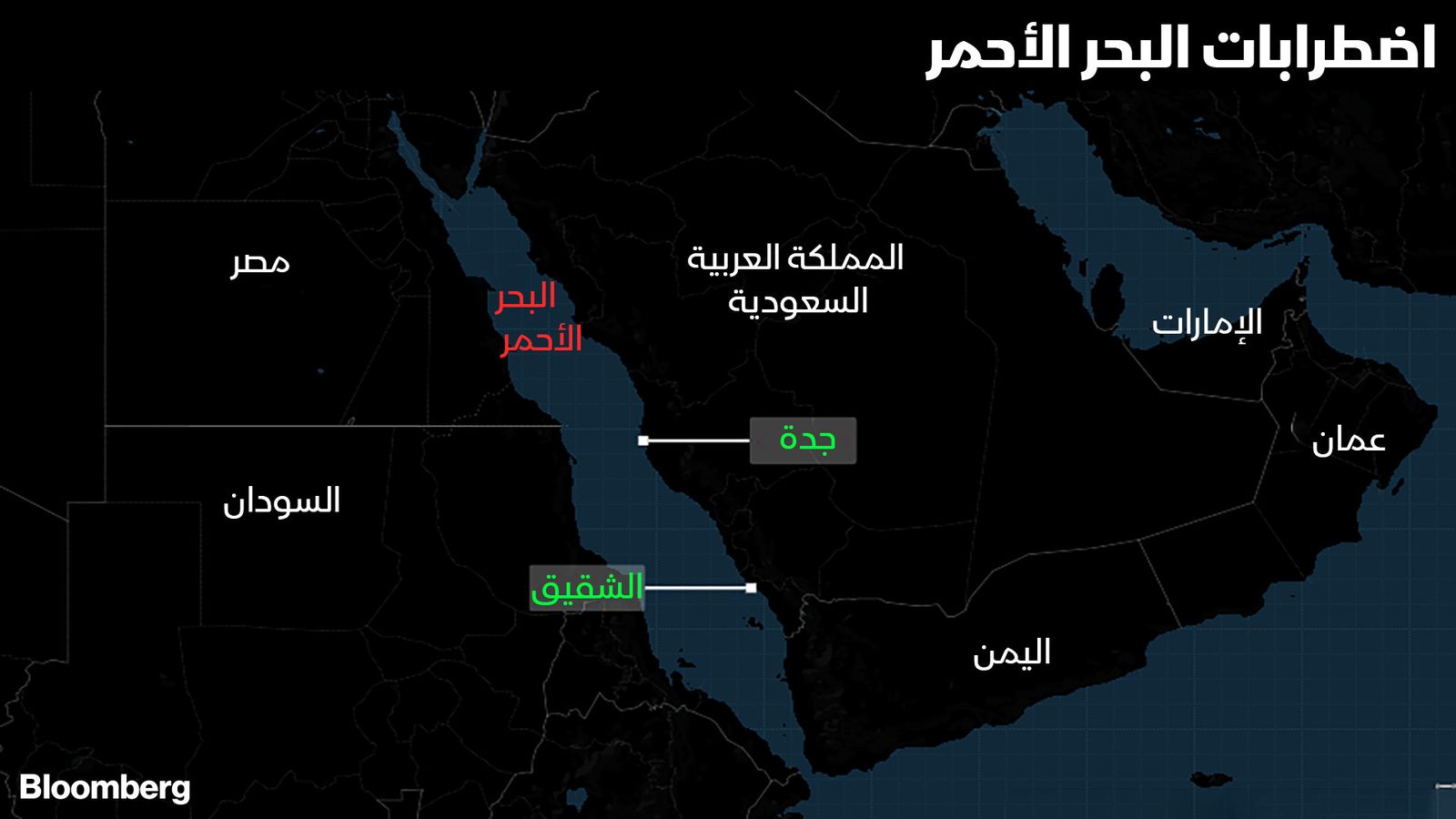 المصدر: بلومبرغ 