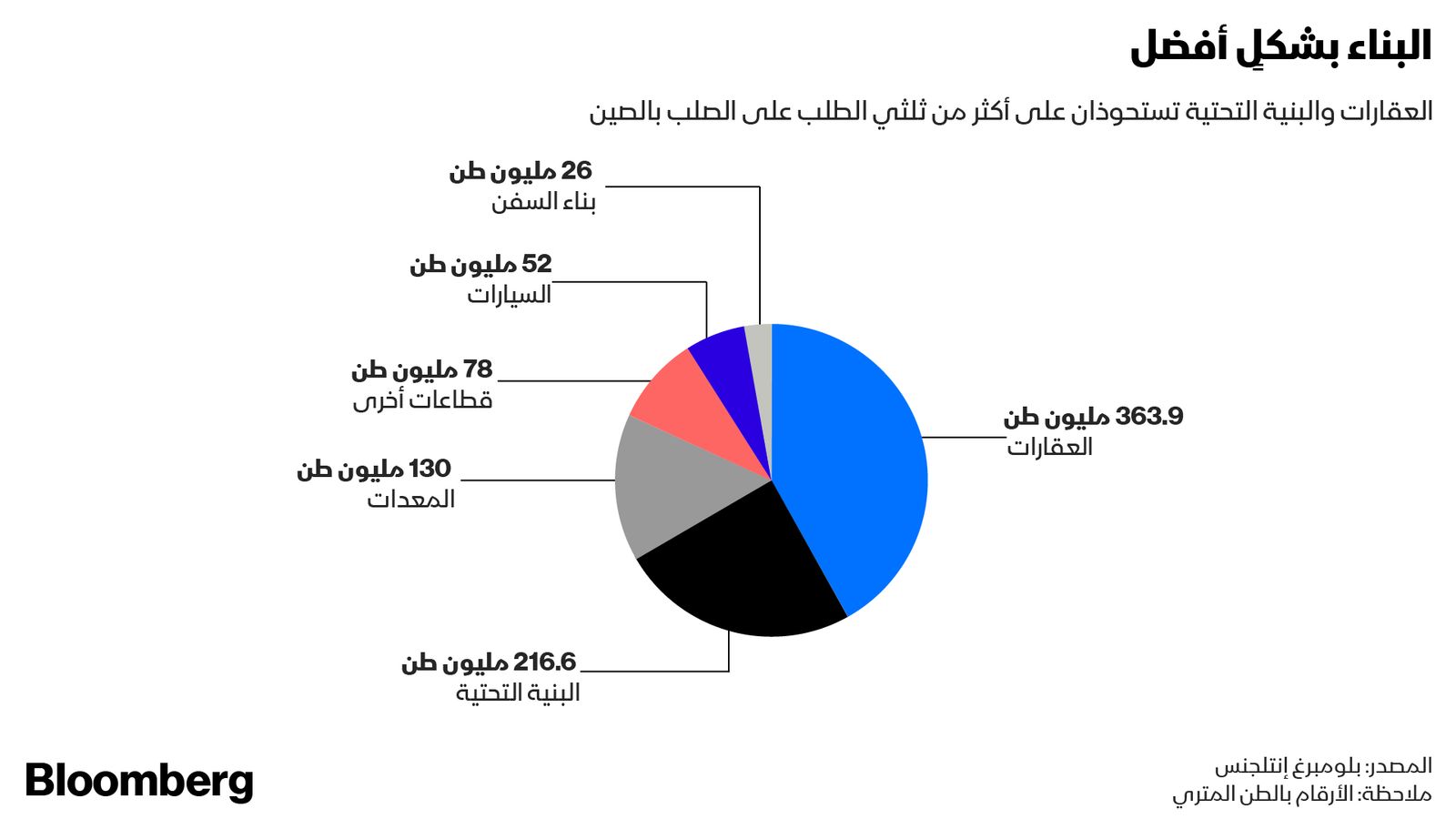 "><figcaption style="font-style: normal; text-align: right; direction: rtl;