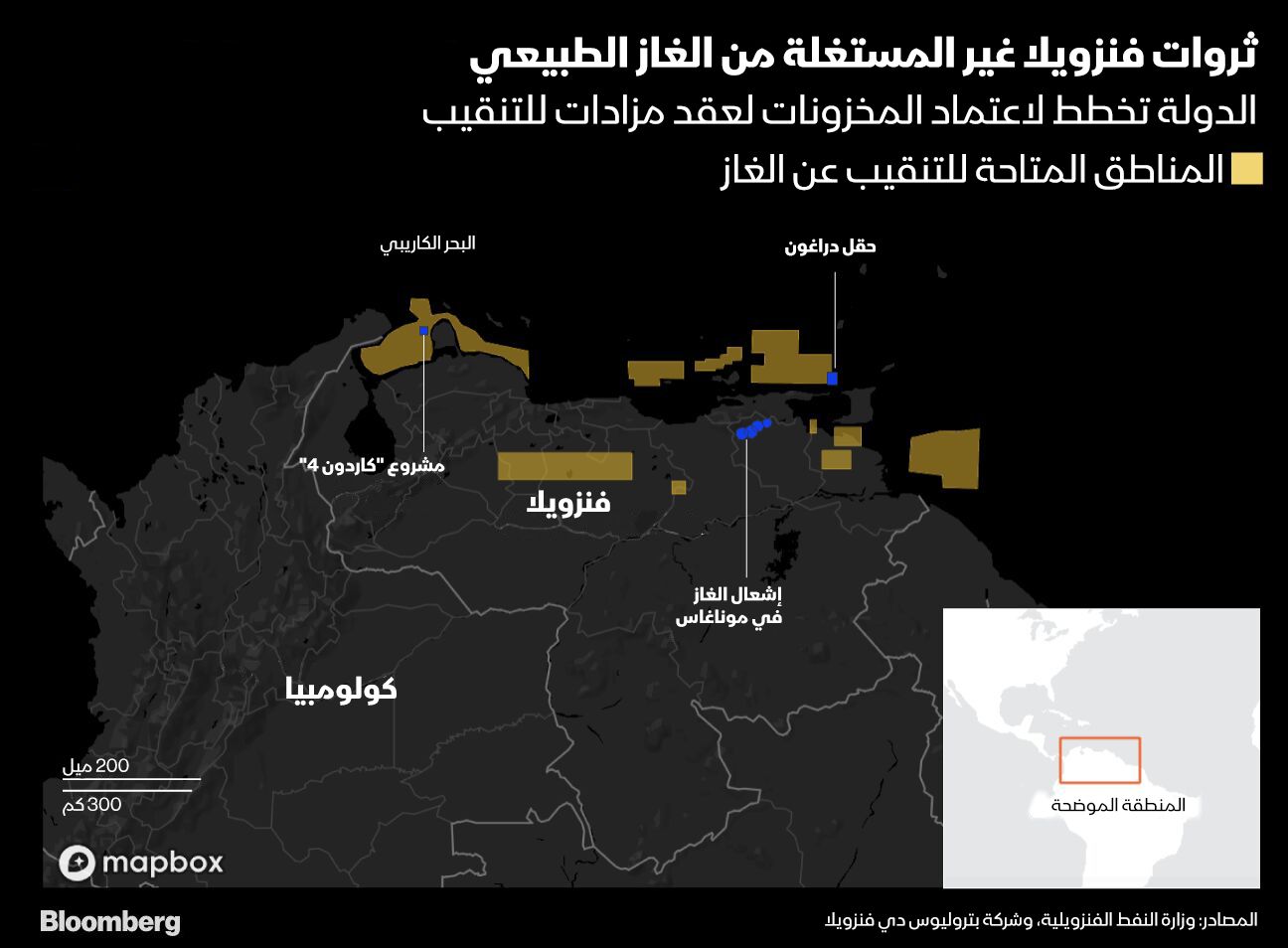 المصدر: بلومبرغ