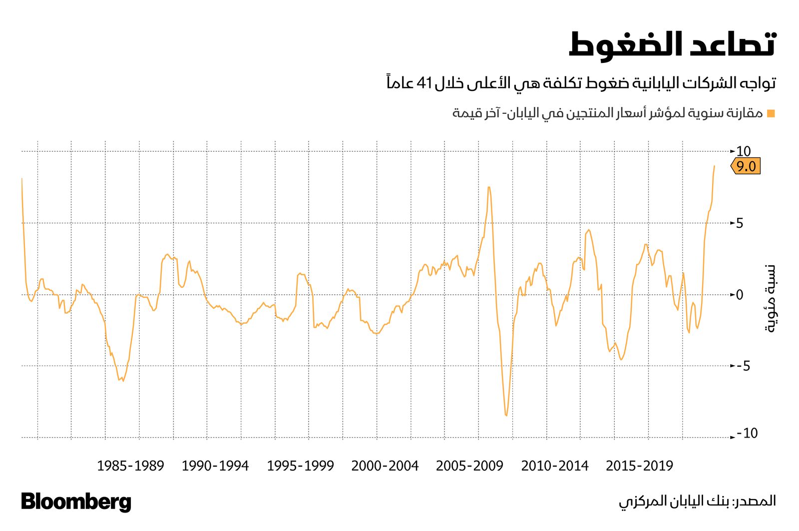 "><figcaption style="font-style: normal; text-align: right; direction: rtl;