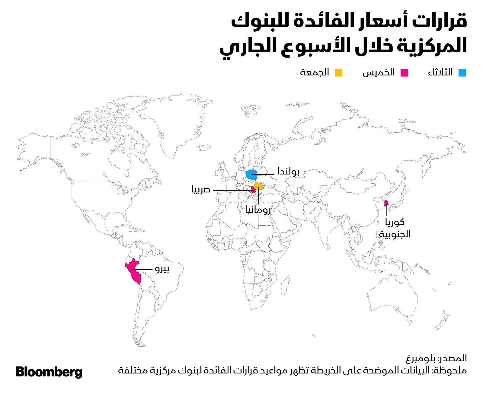 المصدر: بلومبرغ