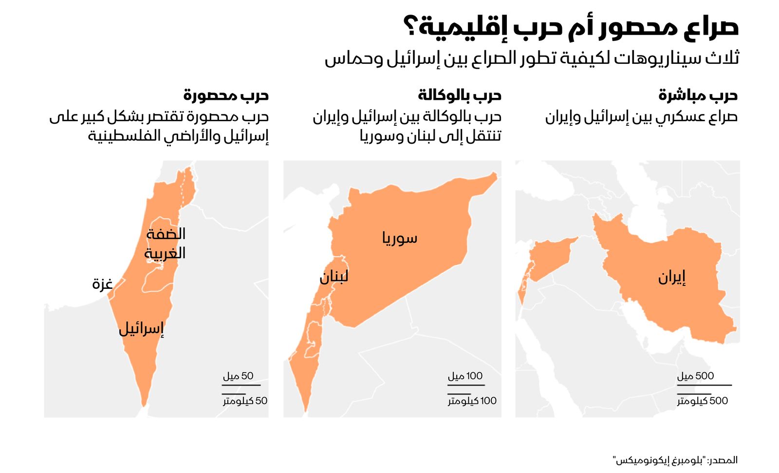 المصدر: الشرق