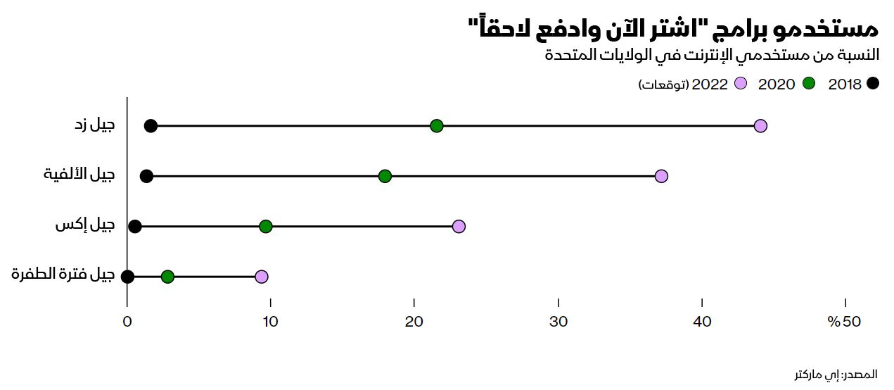 "><figcaption style="font-style: normal; text-align: right; direction: rtl;