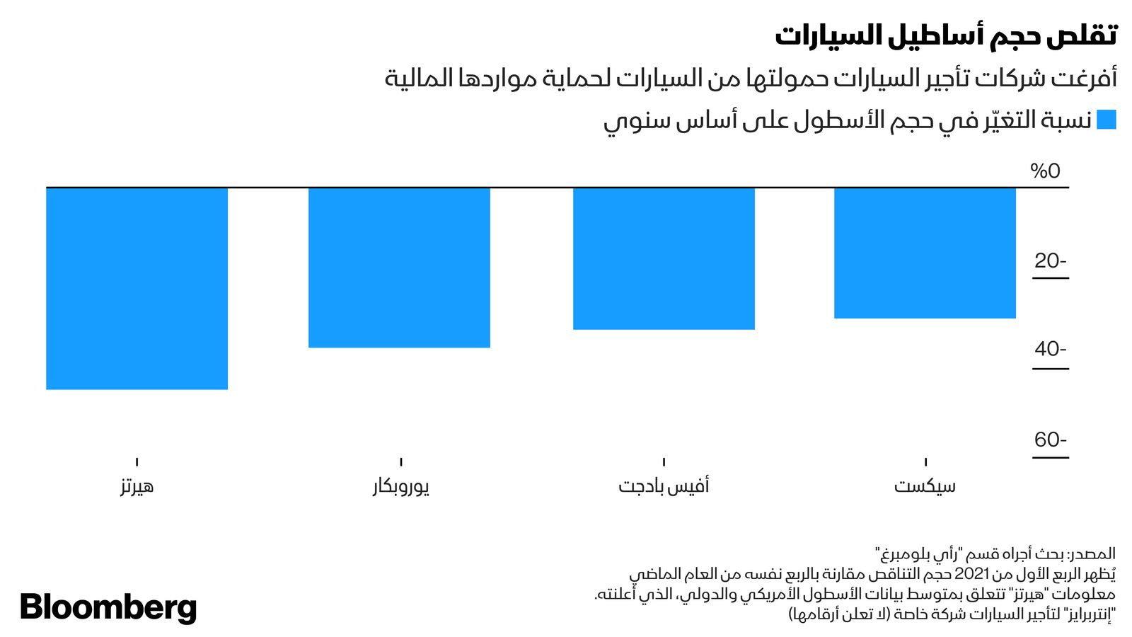 "><figcaption style="font-style: normal; text-align: right; direction: rtl;