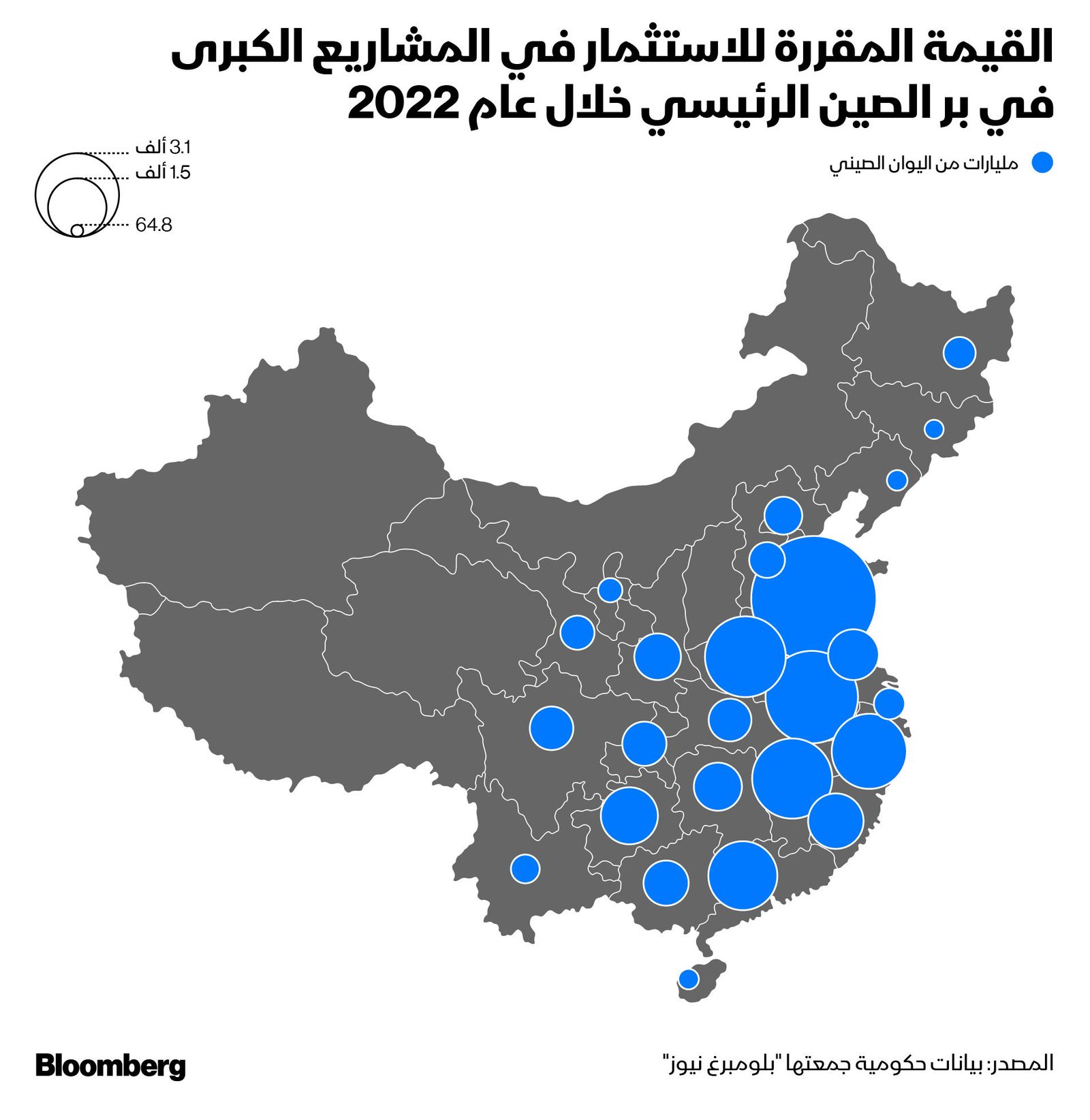 المصدر: بلومبرغ