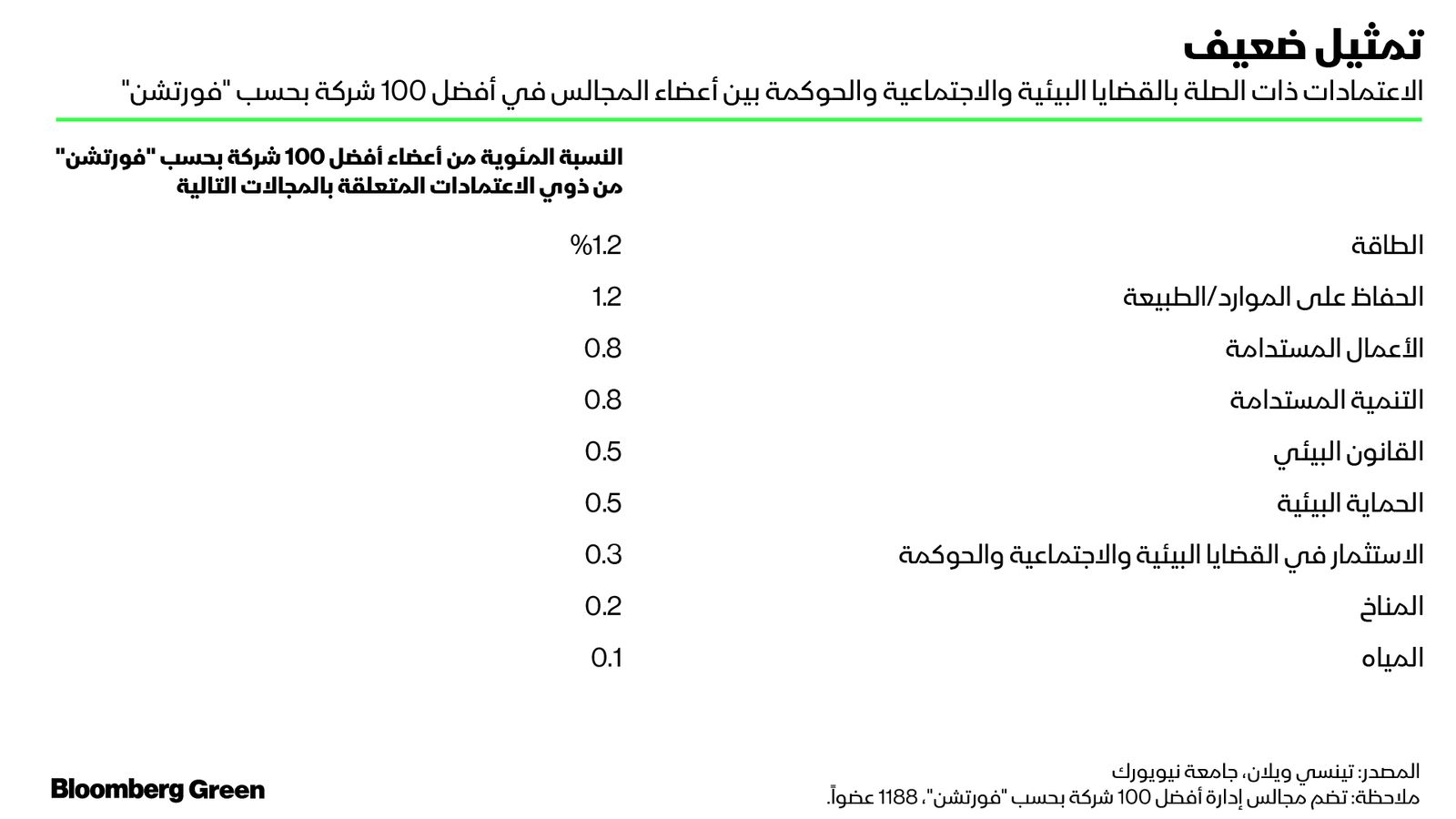 "><figcaption style="font-style: normal; text-align: right; direction: rtl;