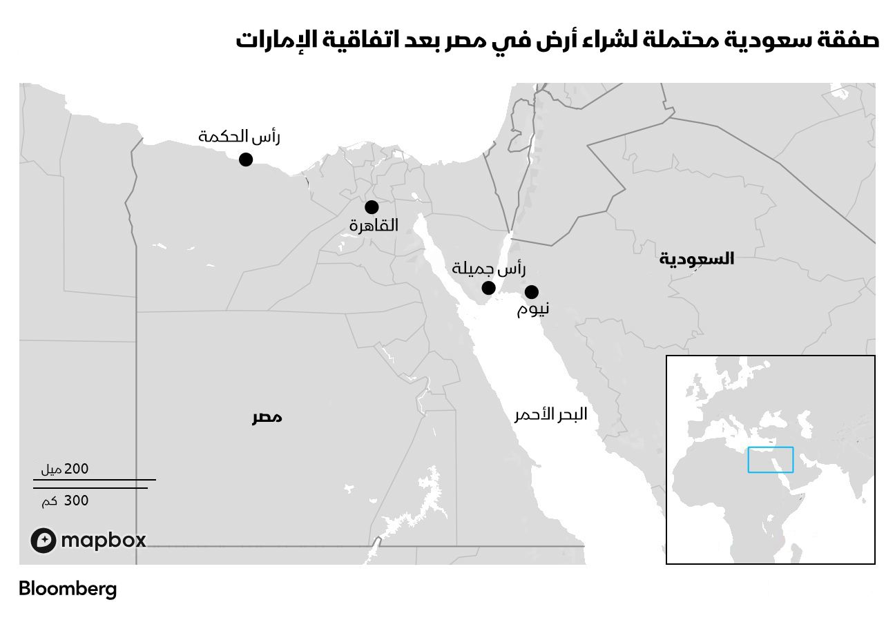 المصدر: بلومبرغ