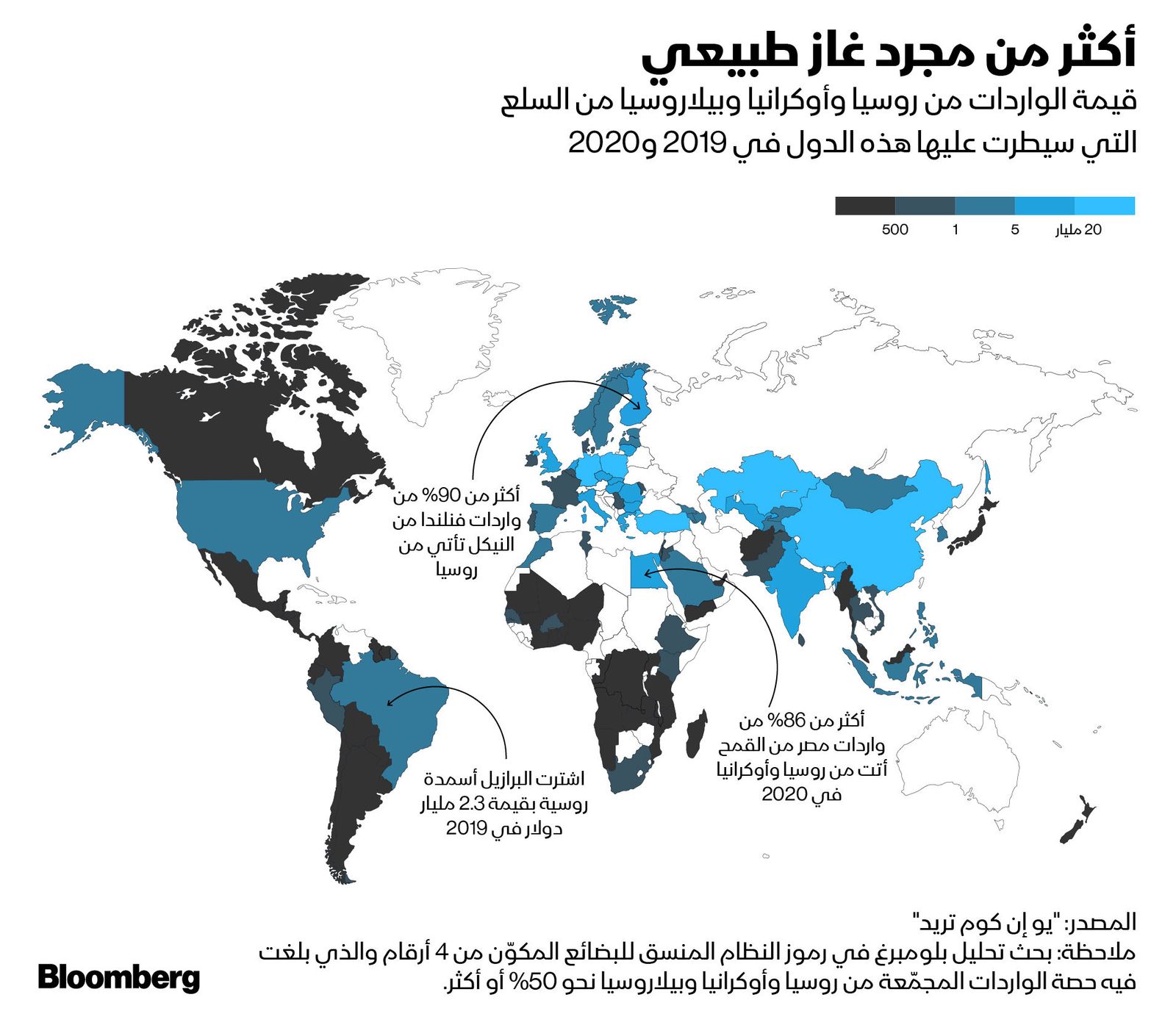 المصدر: بلومبرغ
