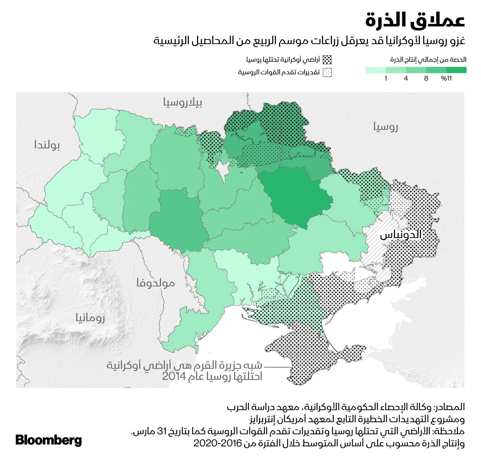 المصدر: بلومبرغ