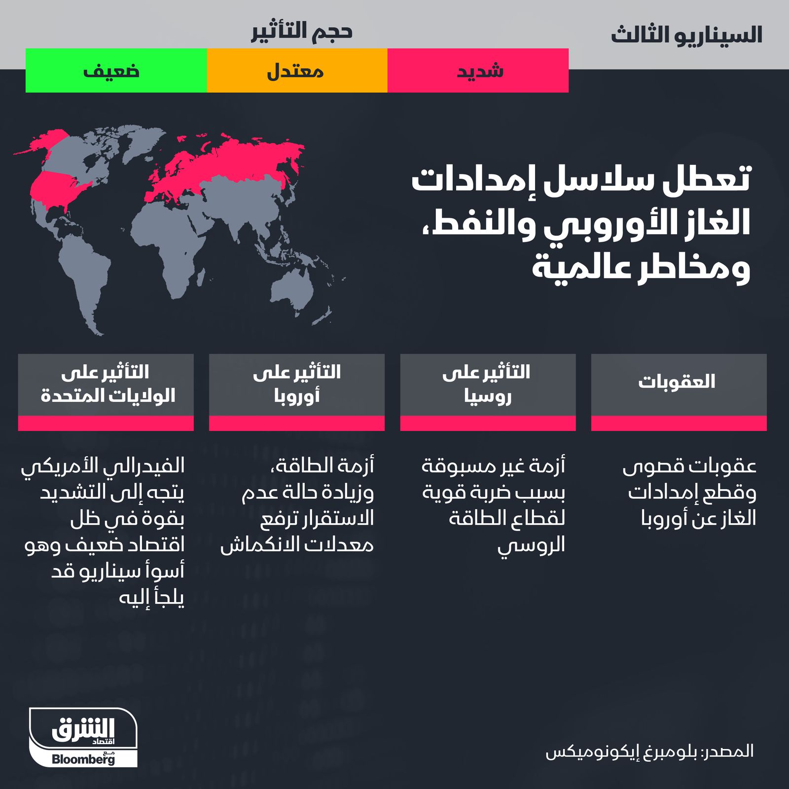 المصدر: الشرق