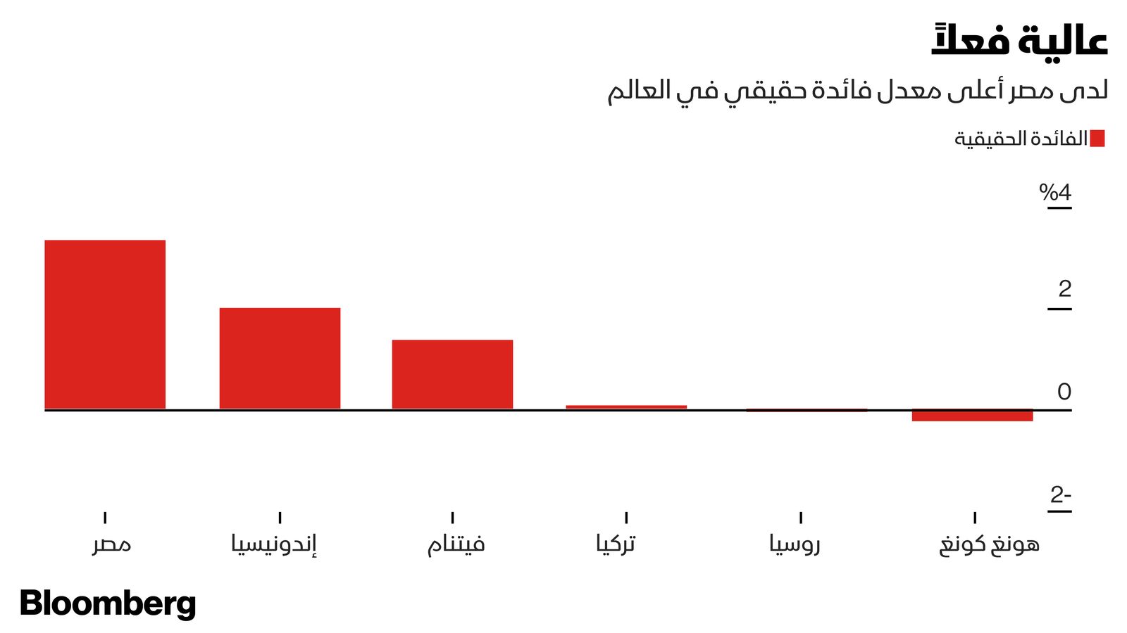 "><figcaption style="font-style: normal; text-align: right; direction: rtl;