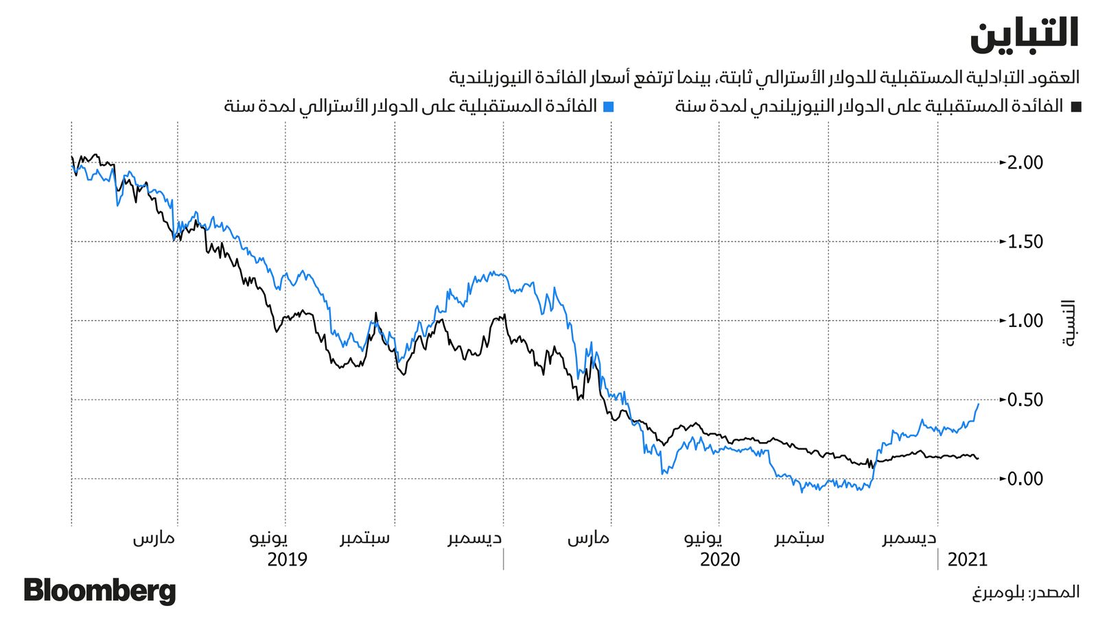 اببا