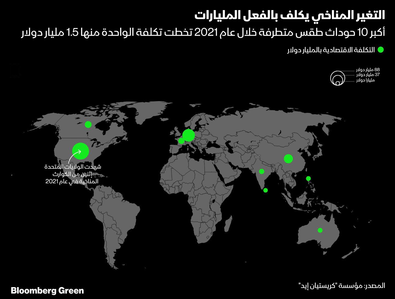 المصدر: بلومبرغ