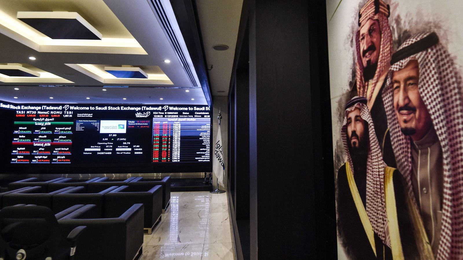 رفع ملكية الأجانب في السعودية يعود للواجهة مع تدفقات محتملة بالمليارات 